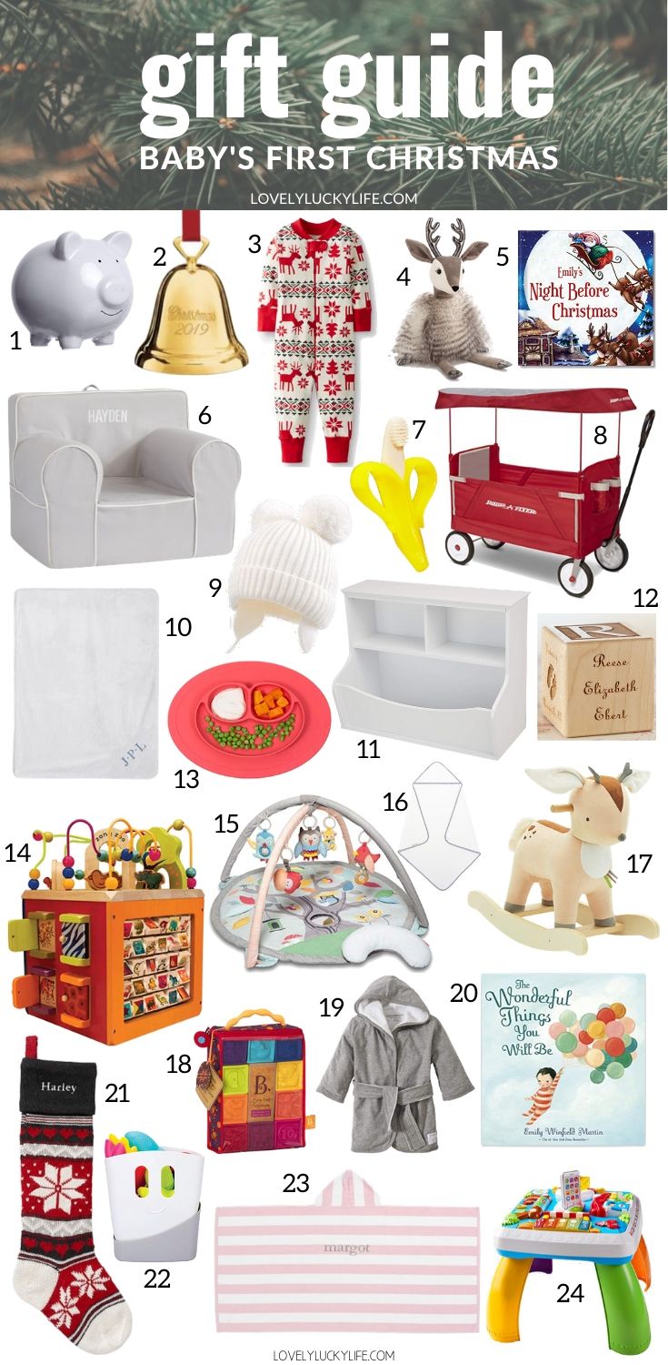 Spiksplinternieuw The Best Baby's First Christmas Gift Ideas - Lovely Lucky Life XB-42