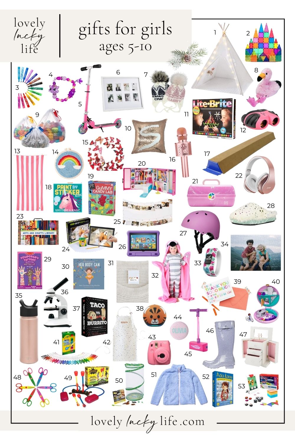 75+ Christmas Gift Ideas + Stocking Stuffers for Girls - Lovely