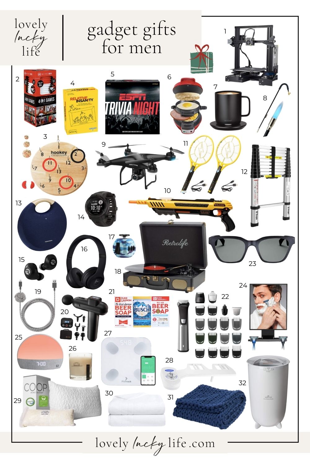 Gadget Gifts for Men Who Have Everything - Lovely Lucky Life